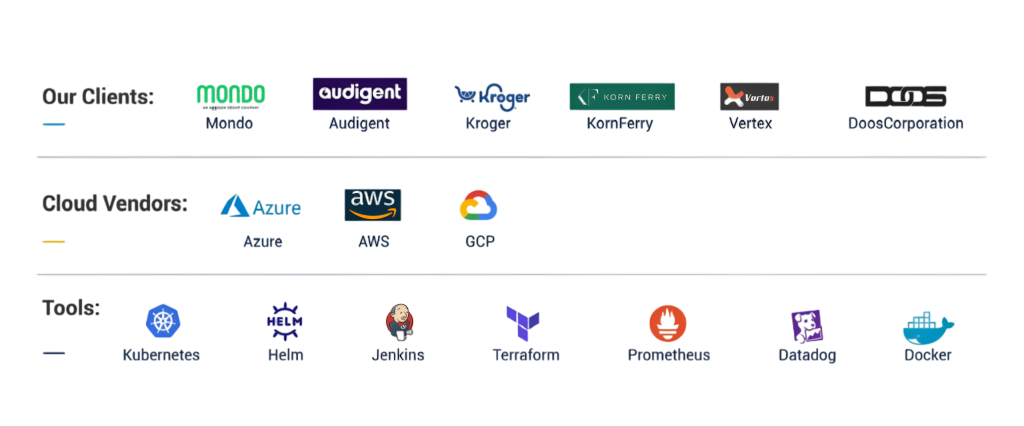 Client and Technology